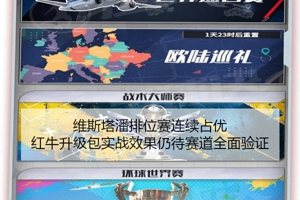 维斯塔潘排位赛连续占优 红牛升级包实战效果仍待赛道全面验证